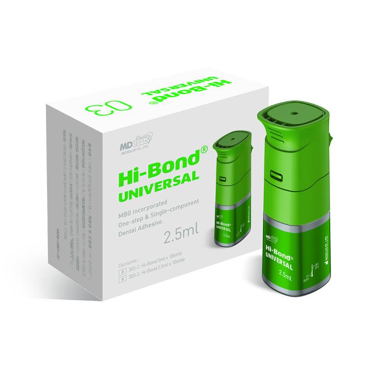 Clinic Materials